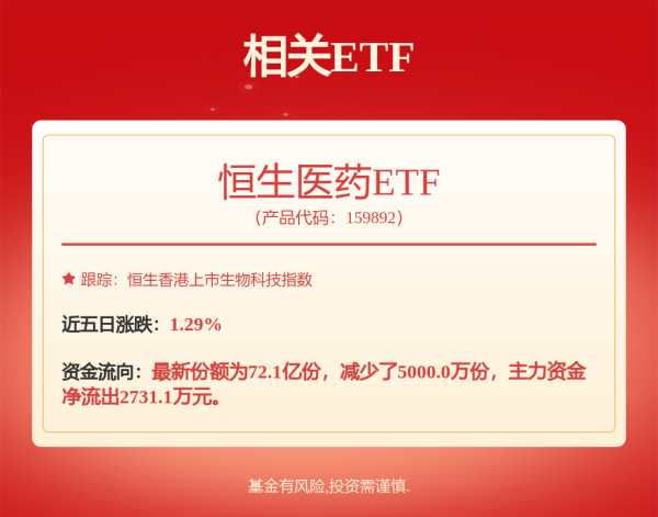配资系统开发 港股早评：降息降准！恒指大涨2.24%升超500点，中资券商股、内房股强势